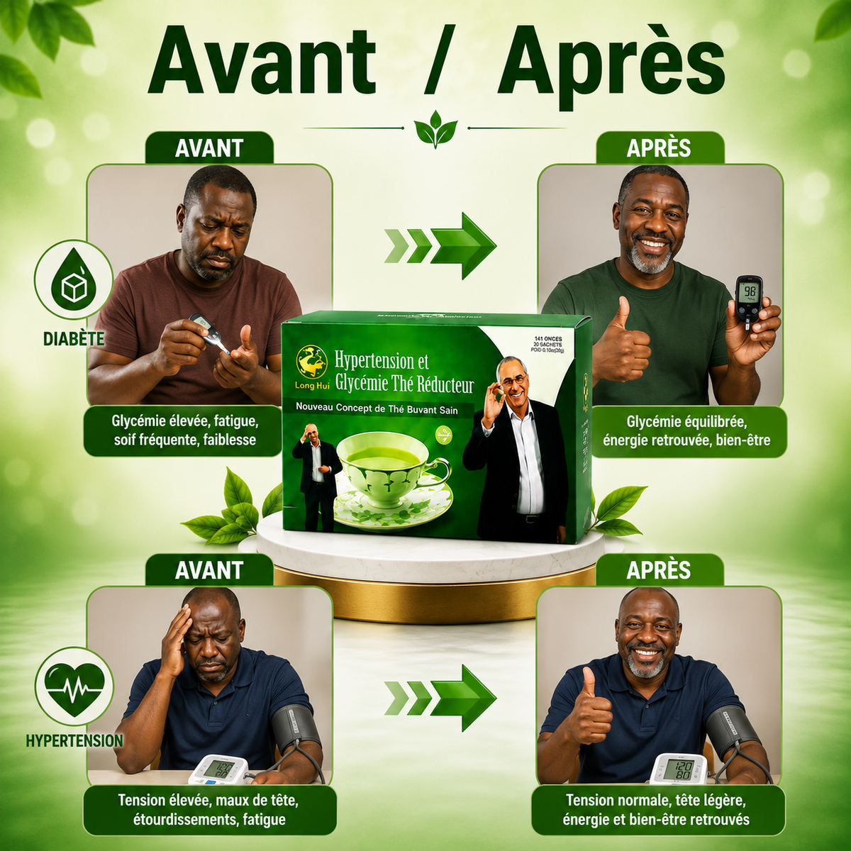 Boîte de 20 Thés Anti-Diabète & Hypertension — 100% Naturel